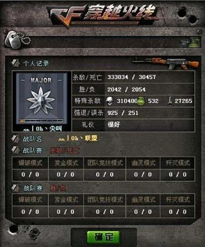 快乐西游2单机版与穿越火线官方下载指南，精细评估说明钻石版_v10.567与创意工具属性展示