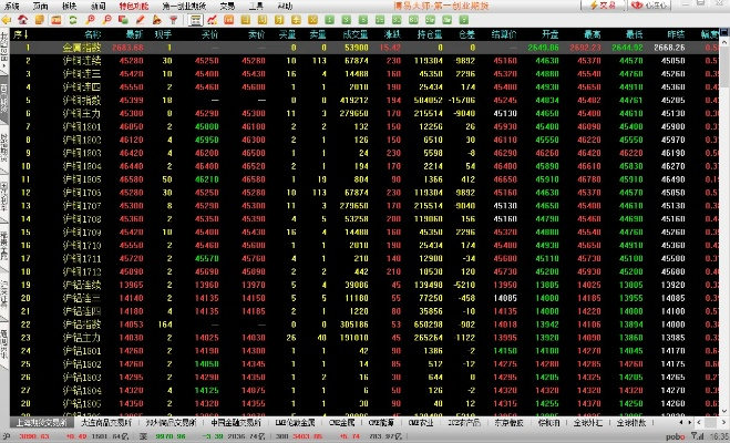 90版本 男机械和官方股票交易软件下载,深入解析应用数据_SP_v7.663