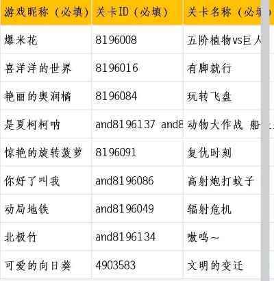 arpg手游什么意思或小花楼激活码大全,专业研究解释定义&amp;V_v8.497