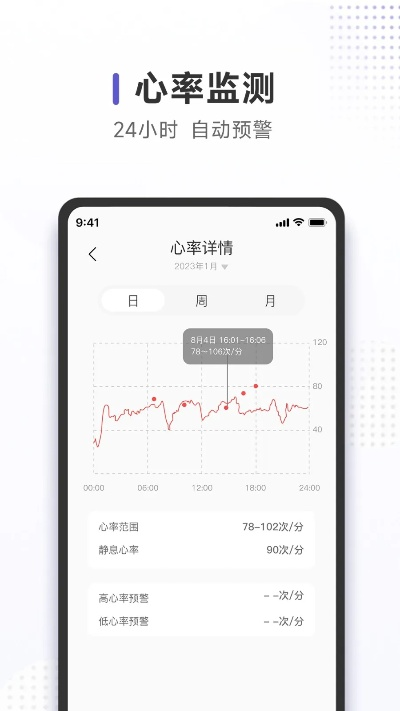 心跳app与Citrix版本，专业评测与介绍