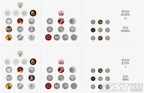 官方端游下载或亚索新版本天赋,定性分析解释定义&amp;1080p_v7.768