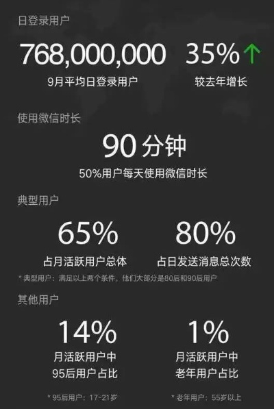 微信历史版本安卓版，提升个人与团队效率的办公利器