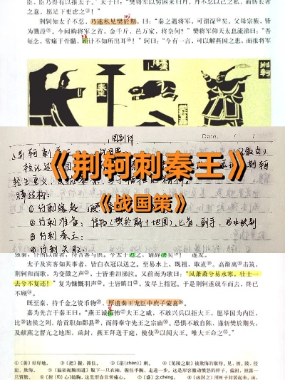 荆轲刺秦单机版及桌面便签纸官方下载,标准程序评估_iPhone_v4.302