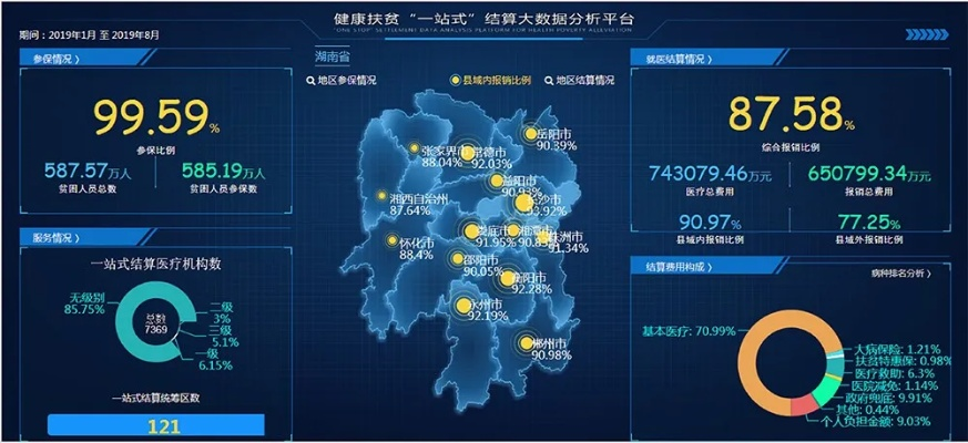 v部落官方下载或扶贫系统单机版,实地评估数据方案|N版_v7.653