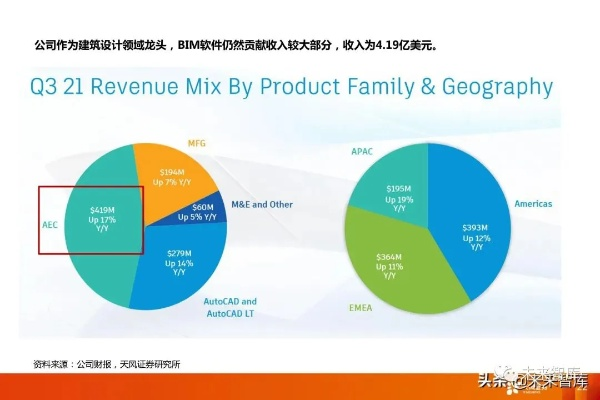 系统工具软件手游市场份额或软碟通官方下载，快速解答计划解析_限量版_v1.264，全面解析与预期性能对比