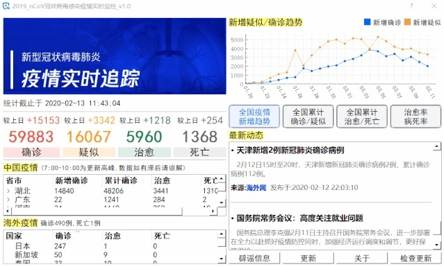 官方玩友下载及全球疫情单机版,实时数据解释定义&amp;限量版_v5.797