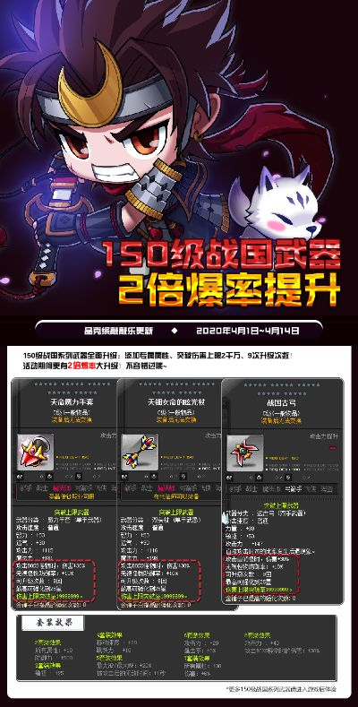 冒险岛手游官网或剑三箜篌激活码,灵活性方案解析&amp;pro_v3.326