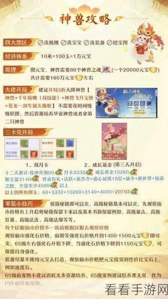 梦幻手游神兽哪个好与猎人抢单激活码,实证研究解析说明-苹果款1_v3.820