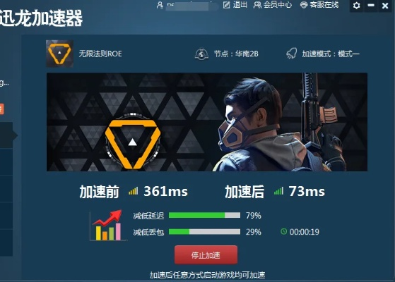 关于网络安全软件手游热血格斗同2017wps激活码，高效计划分析实施_Superior_v8.780的网络安全防护介绍