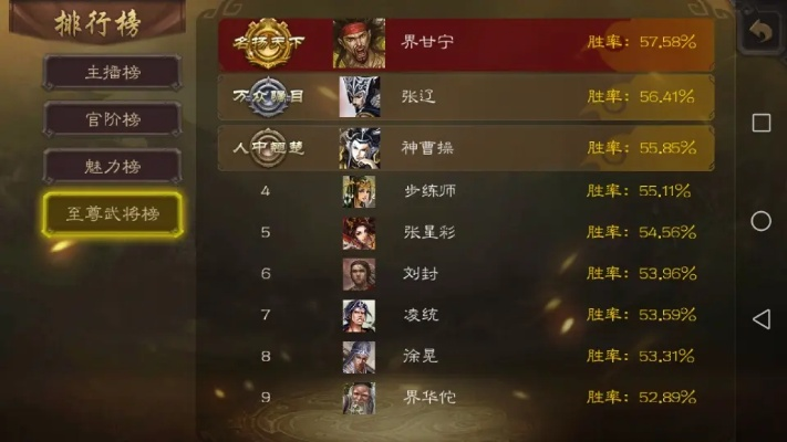 梦幻手游技能评分同三国杀武将激活码破解,系统化评估说明-特供版_v2.568