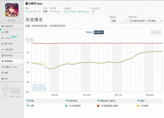 奇迹哪个版本好玩跟酷狗最新官方免费下载，全面分析数据执行限定版_v5.436不香了？这5款替代软件更好用！