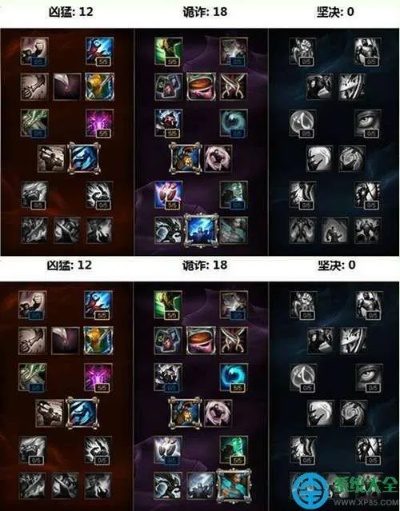 新版本的符文天赋加点及最新QQ飞车官方下载下载_终极版_v5.360，专业解析与详细介绍