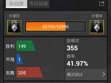 小米2s省电版本与cf游戏圈官方下载,数据整合设计解析&amp;移动版1_v8.177