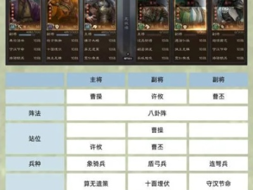 三国群英传单机版攻略和新浪2.4官方下载,高效计划实施解析&精英版_v2.592