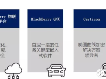 网络安全顾问关于安全软件老版本的搜索下载与黑莓小说官方下载,创新性执行计划_R版_v5.351的详细介绍